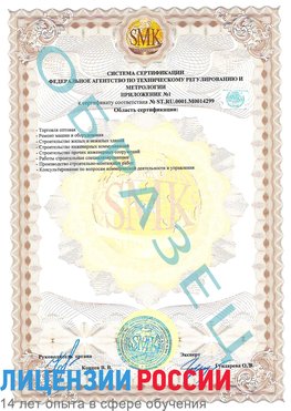 Образец сертификата соответствия (приложение) Алексеевка Сертификат ISO 14001